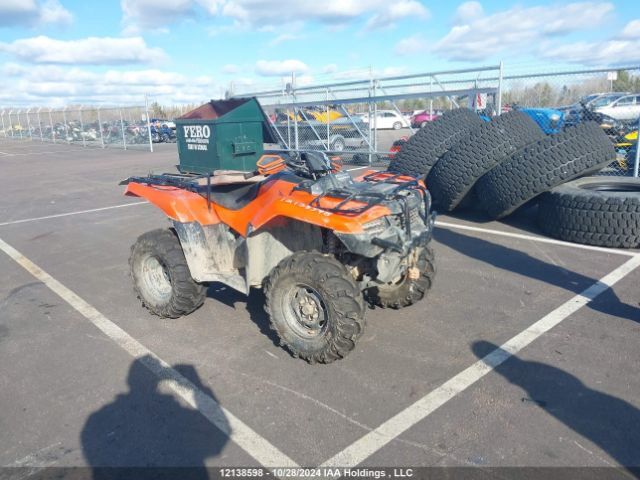 Honda TRX420