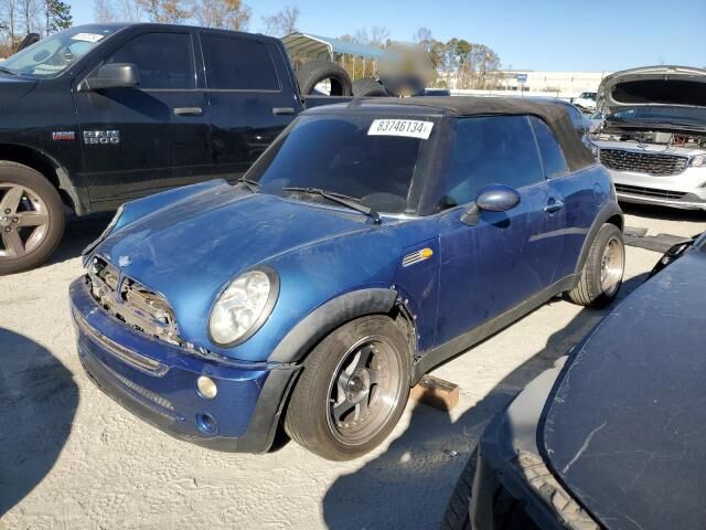 MINI Cooper Convertible