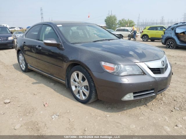 Acura RL