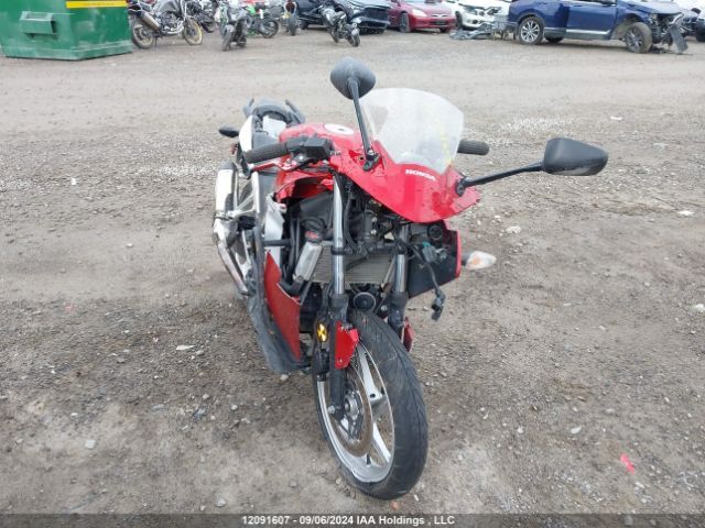 Honda CBR250R