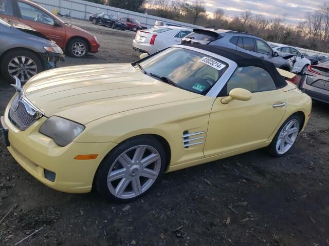 Chrysler Crossfire