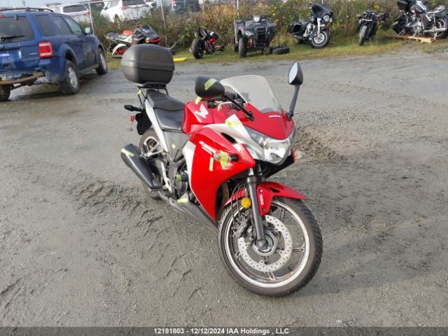 Honda CBR250R