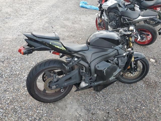 Honda CBR600RR