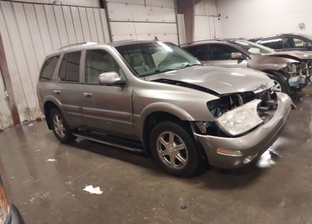 Buick Rainier