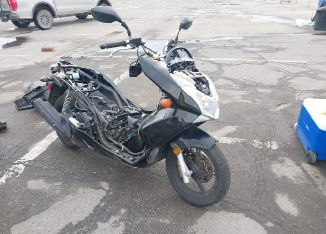 Honda PCX150