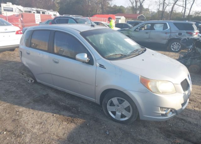 Pontiac G3