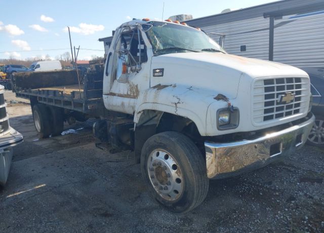Chevrolet C6
