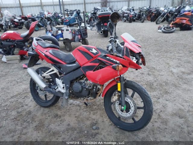 Honda CBR125