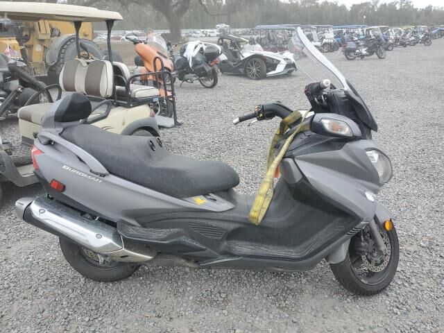 Suzuki AN650L