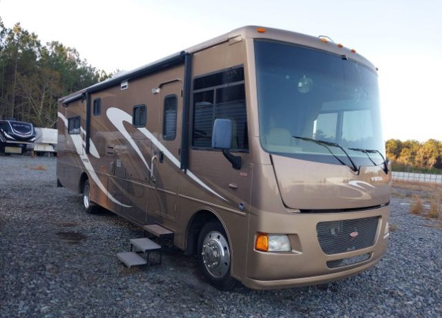 Ford Motorhome Chassis