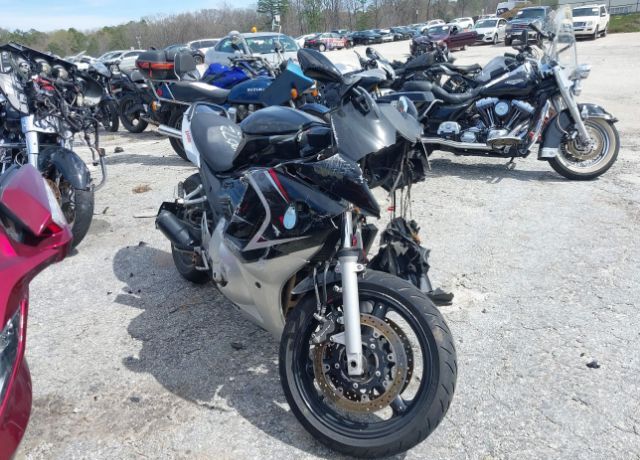 Suzuki GSX650F