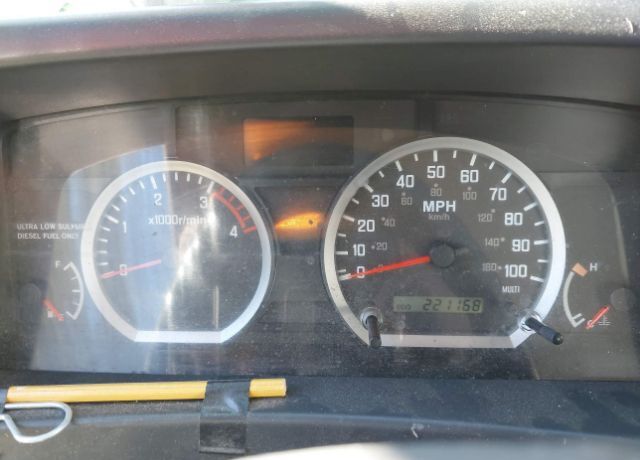 Isuzu NQR/NRR