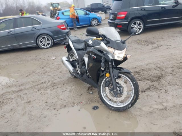 Honda CBR250R