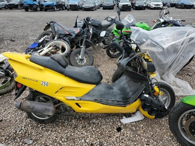 Honda NSS250 (REFLEX)