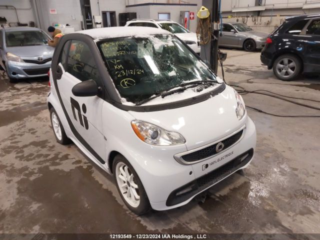 Smart Fortwo Electric Drive