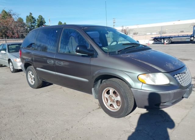 Chrysler Voyager