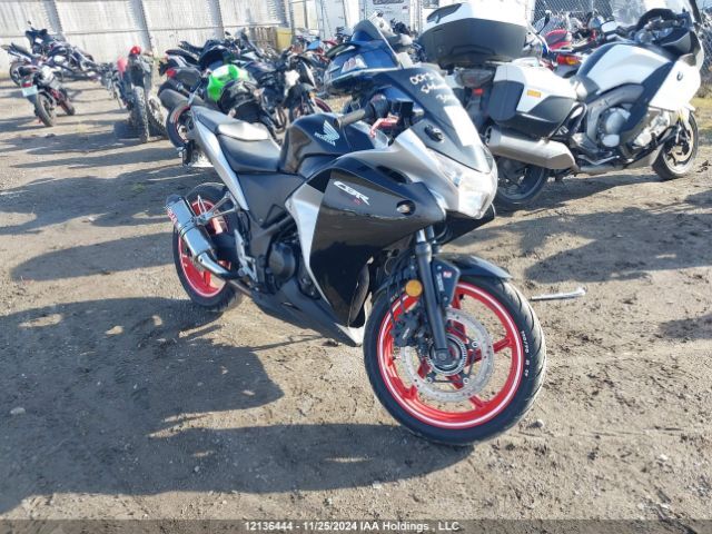 Honda CBR250R