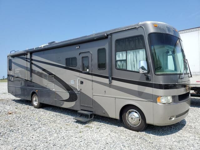 Ford Motorhome Chassis