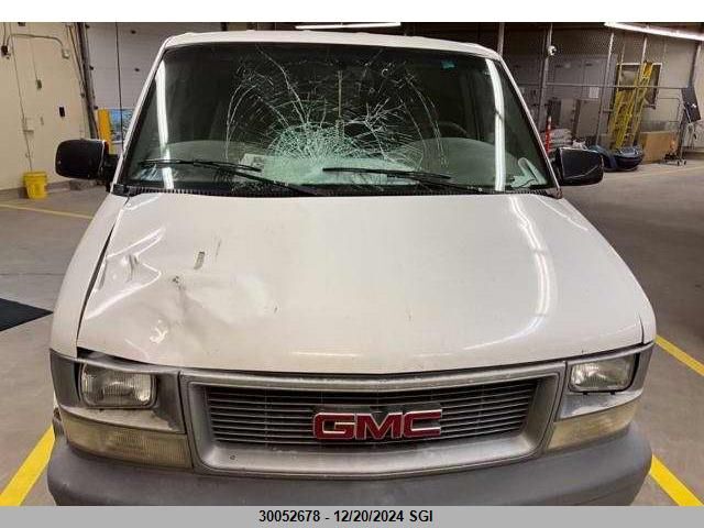GMC