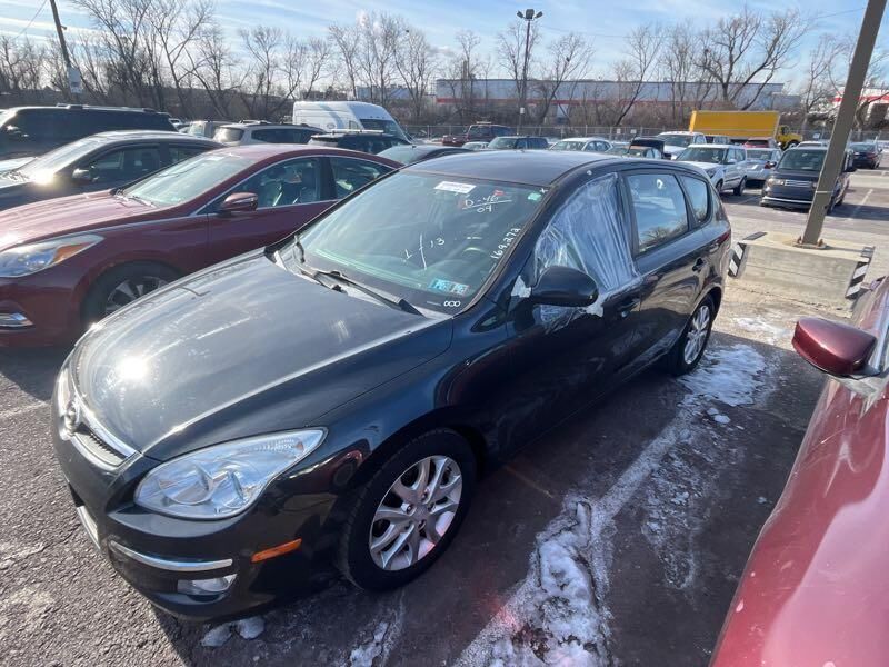 Hyundai Elantra Touring
