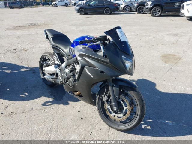 Honda CBR650FA