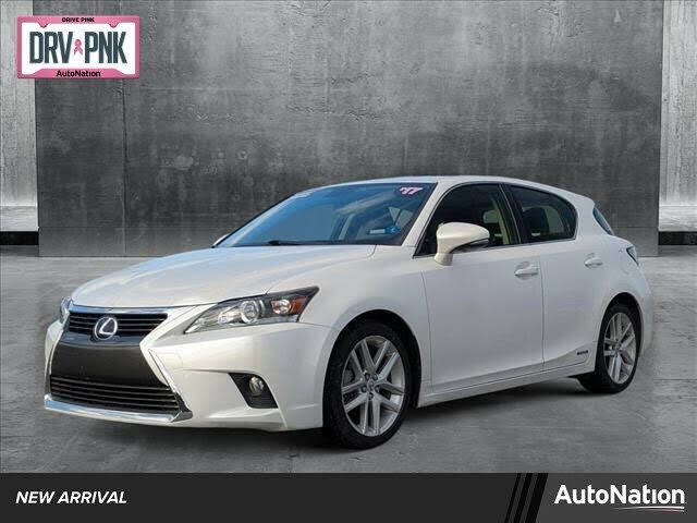 Lexus CT