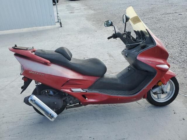 Honda NSS250A (REFLEX)