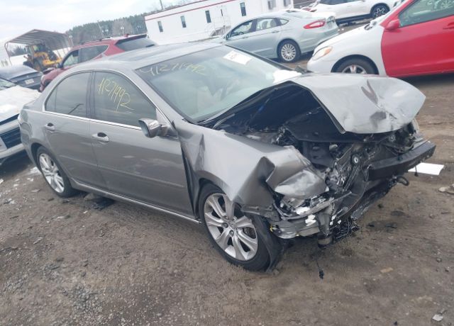 Acura RL