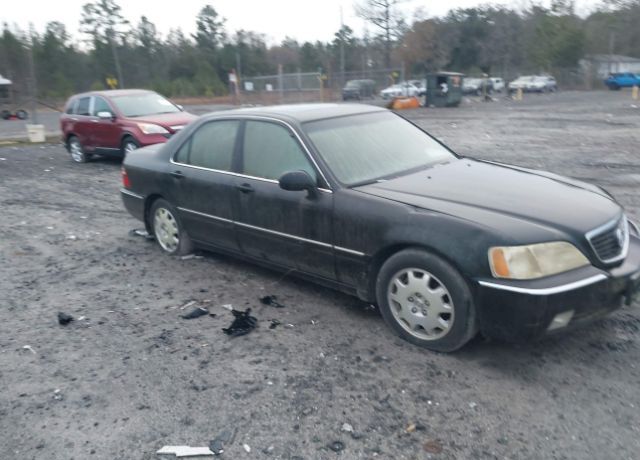 Acura RL