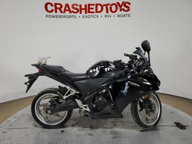 Honda CBR250R