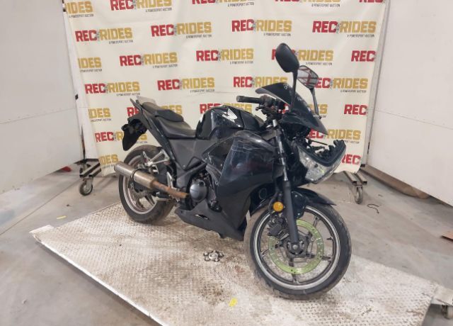 Honda CBR250R