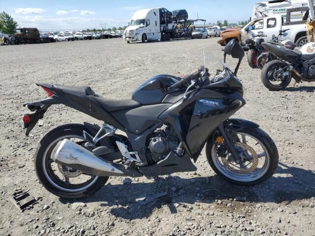 Honda CBR250R