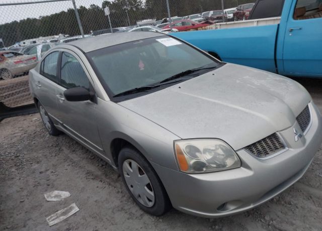Mitsubishi Galant