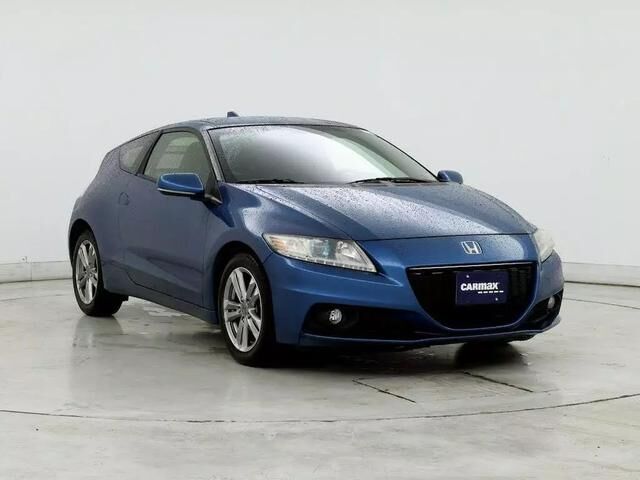 Honda CR-Z