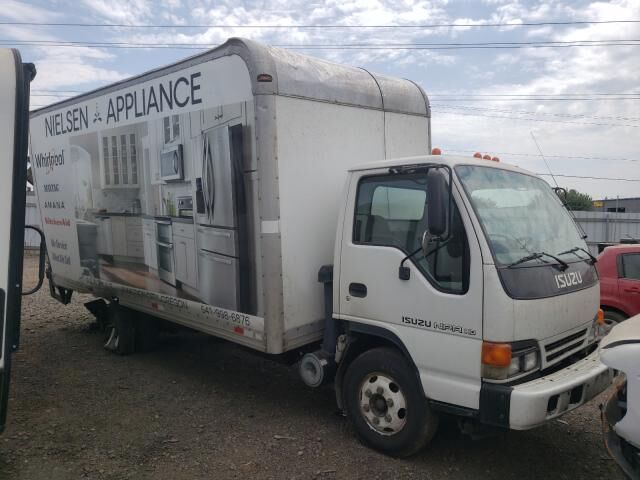 ISUZU