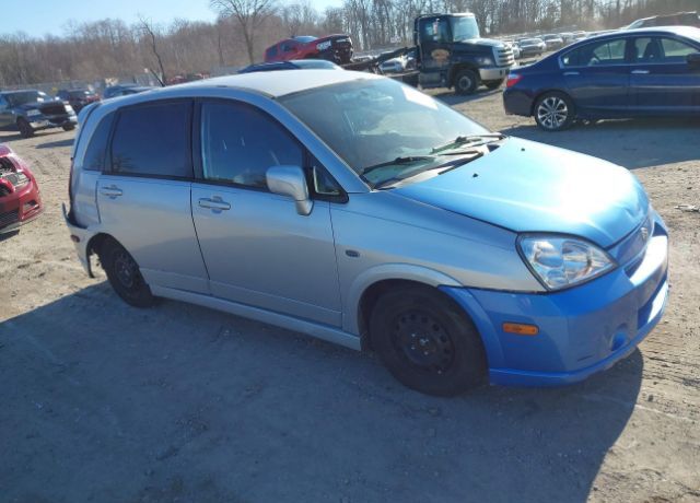 Suzuki Aerio