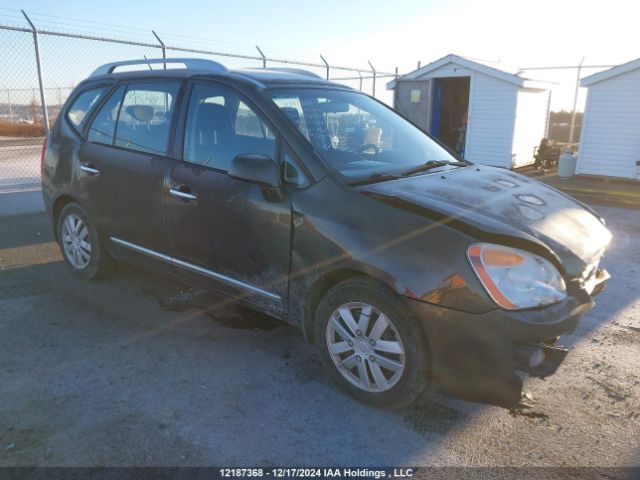 Kia Rondo