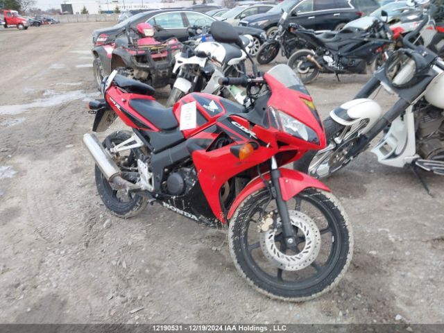 Honda CBR125