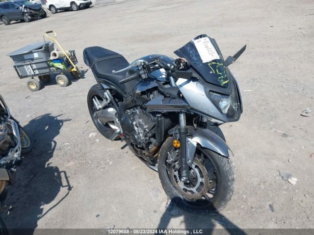 Honda CBR650