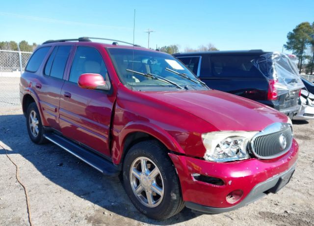 Buick Rainier