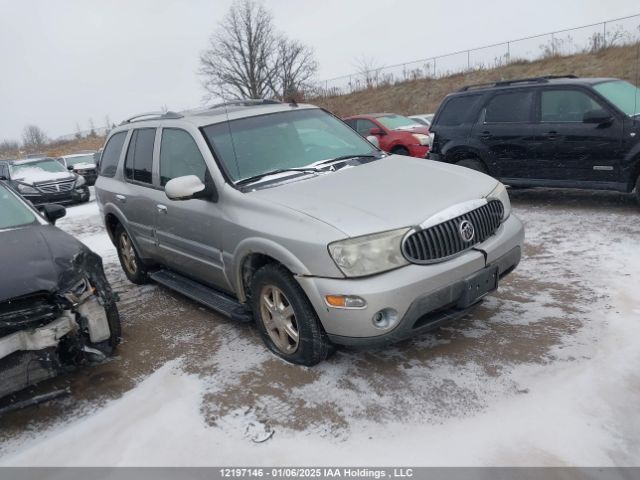 Buick Rainier