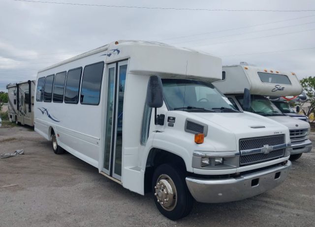 Chevrolet C5