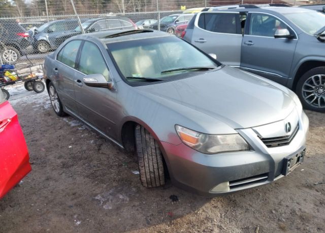 Acura RL