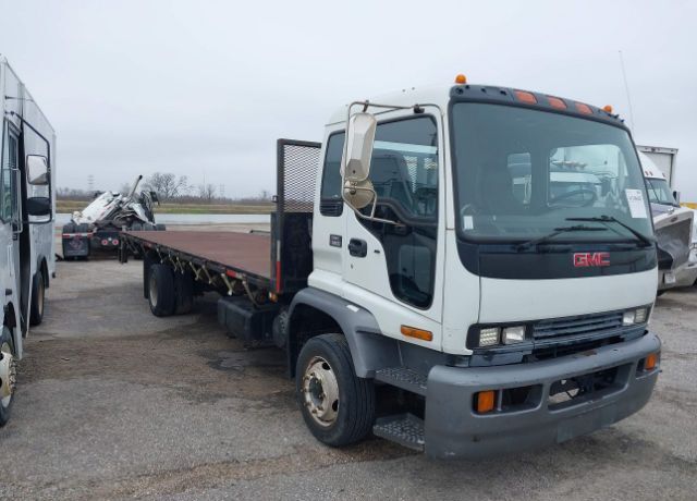 GMC T-Series