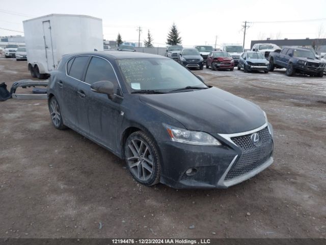 Lexus CT
