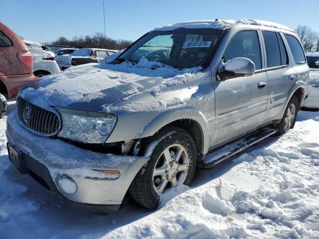Buick Rainier