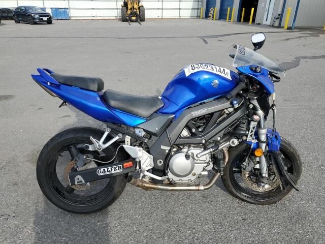 Suzuki SV650/SV650S