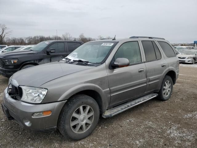 Buick Rainier