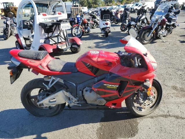 Honda CBR600