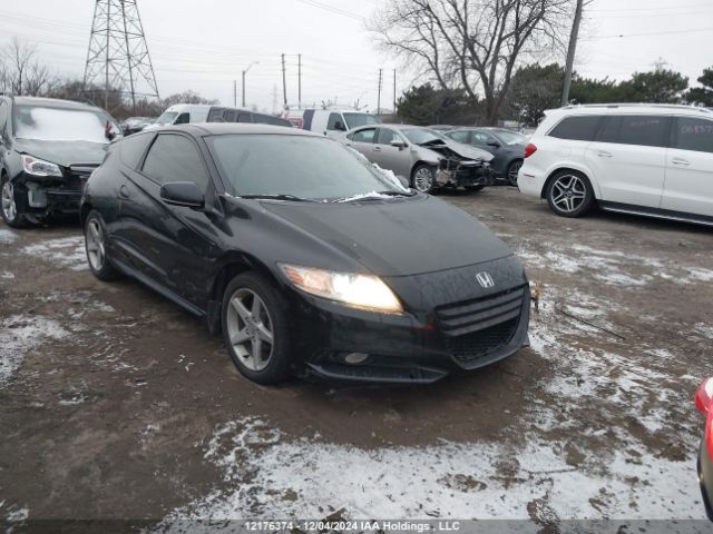Honda CR-Z